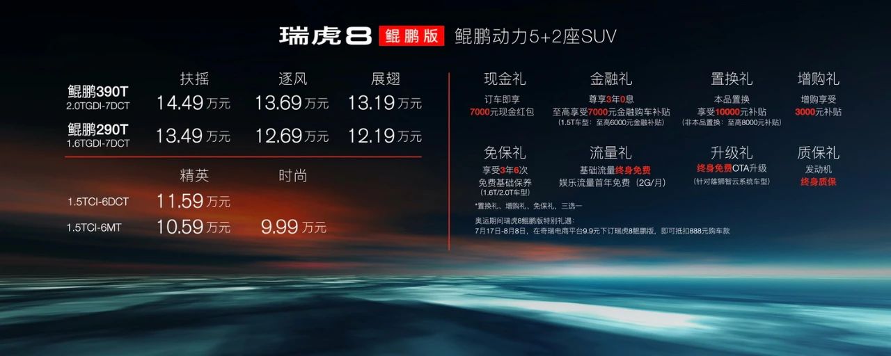 拥有一颗“好胜心”！瑞虎8鲲鹏版9.99万元起