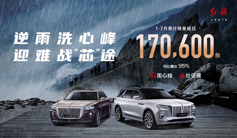 红旗1-7月销量超17万辆，同比增长95%