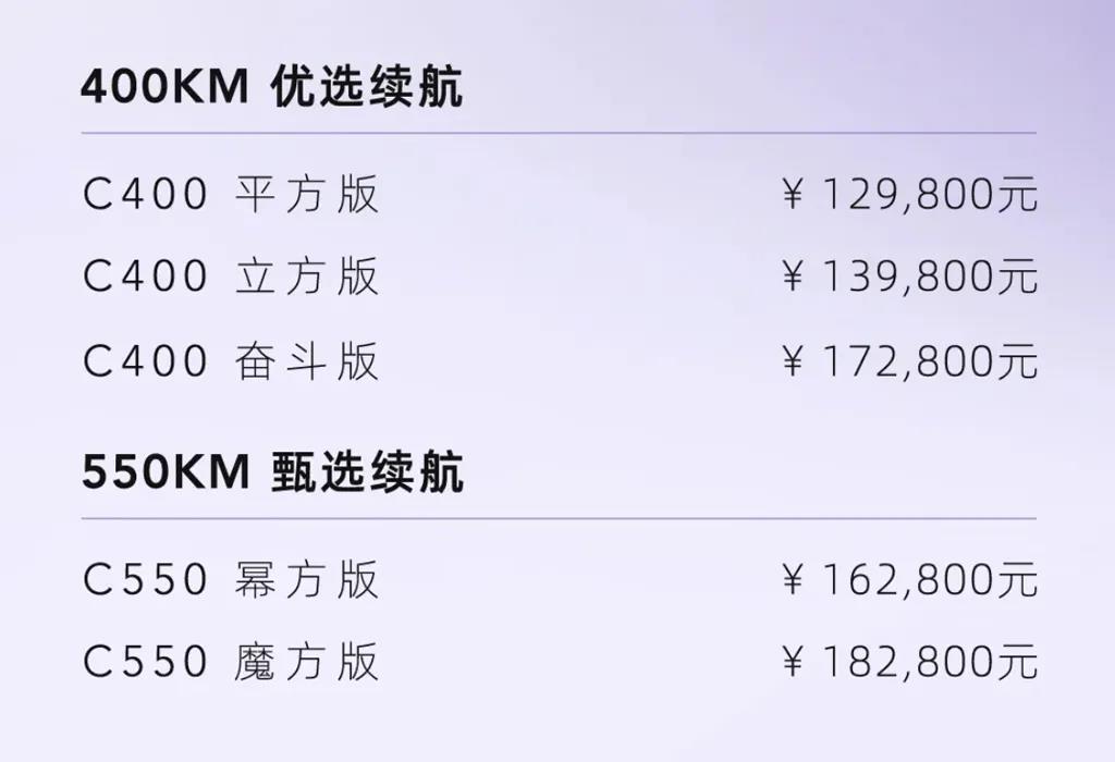 “真能跑”的2021款几何C，加码配置价格还不变？