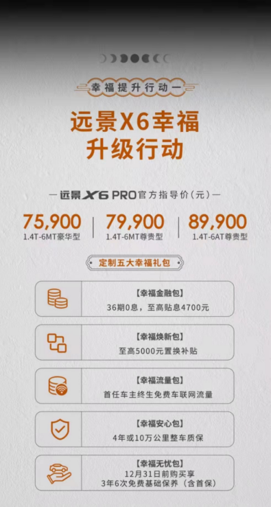 定制五大幸福礼包，远景X6 PRO售7.59万起
