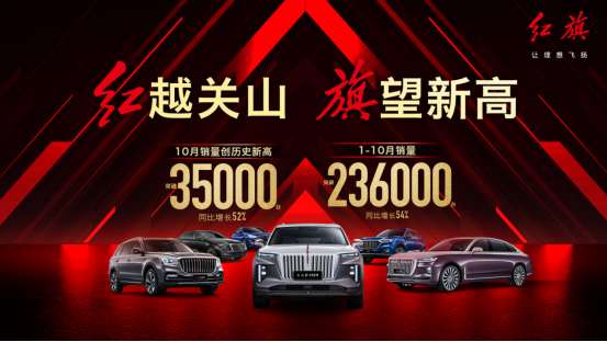 新红旗10月销量突破3.5台，同比增长52%