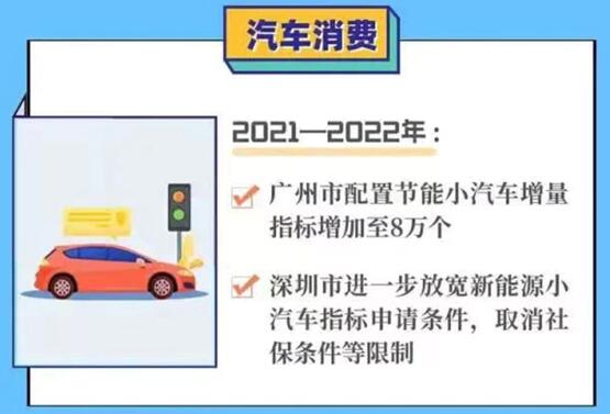 领界EV钜惠，江铃福特首家响应广东购车新政 