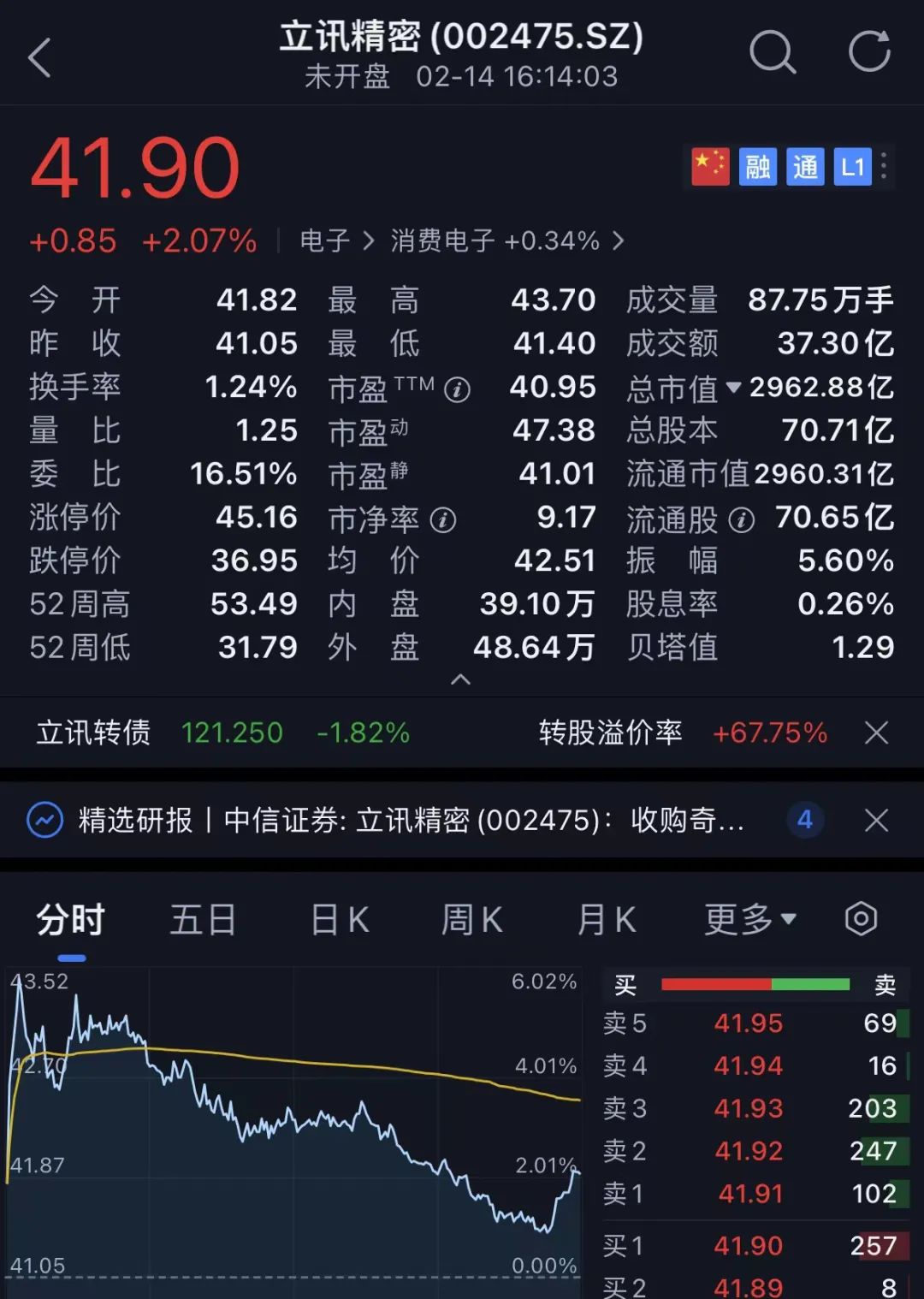 立讯精密入股奇瑞，苹果供应链龙头投入百亿造车？
