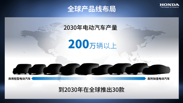 重磅！Honda发布全球电动汽车事业最新举措