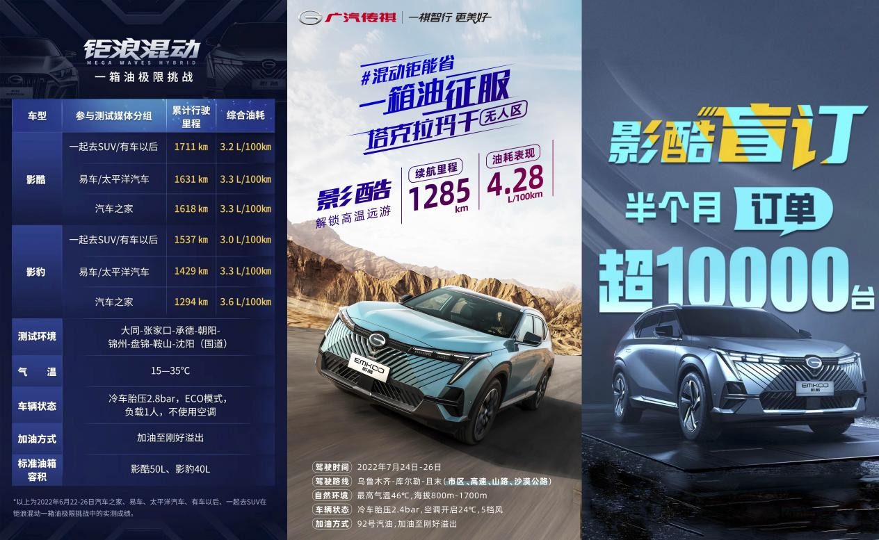 极限续航1711km！传祺影酷8月18日即将预售