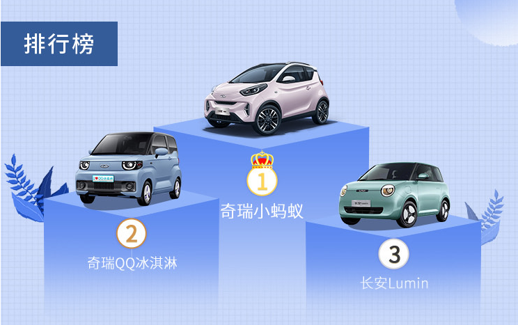 “谁是小车王”落定！电动小车向精品“内卷”！