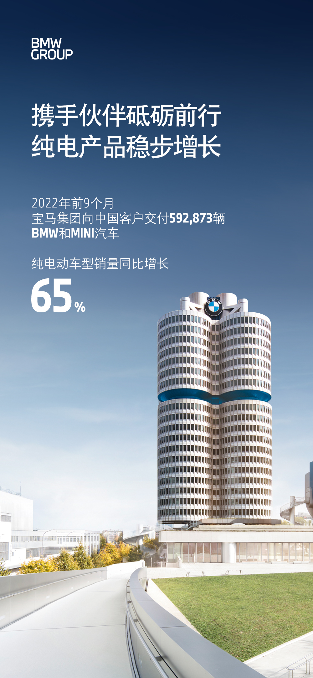 宝马集团前三季度在华纯电车销量同比增长65%