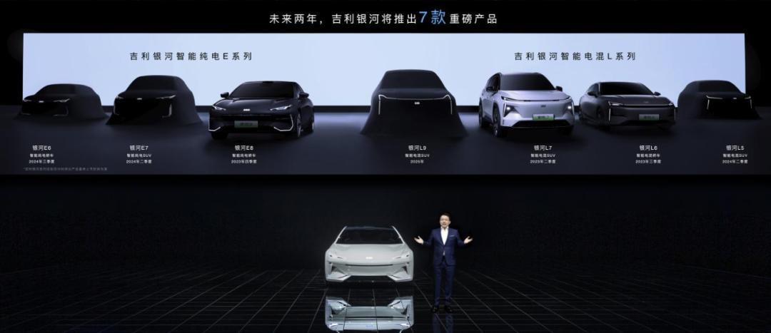 众多黑科技上身，2年推7款新车，吉利银河“闪耀”