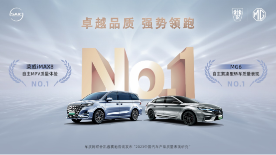 上汽乘用车荣威iMAX8、MG6斩获“2023中国汽车产品质量表现研究（AQR）”两大组别冠军！