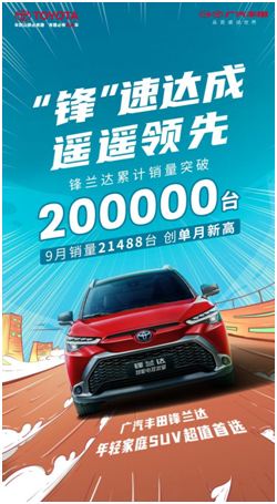 锋兰达9月销量超2万台创新高，20万台达成创新里程碑