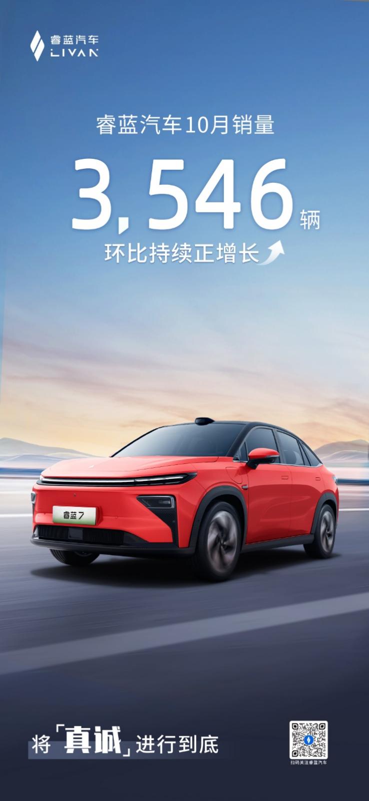 睿蓝7入京销售，助推睿蓝10月销量达3546辆