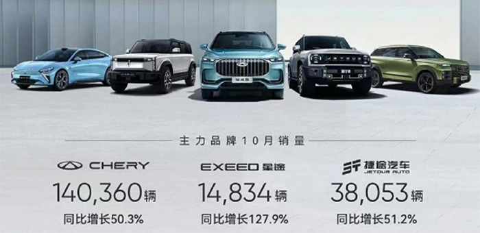 10月自主品牌座次已定 年底销量还能迎来小爆发？