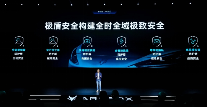 极狐汽车达尔文2.0技术品牌发布， “卷”技术在行动