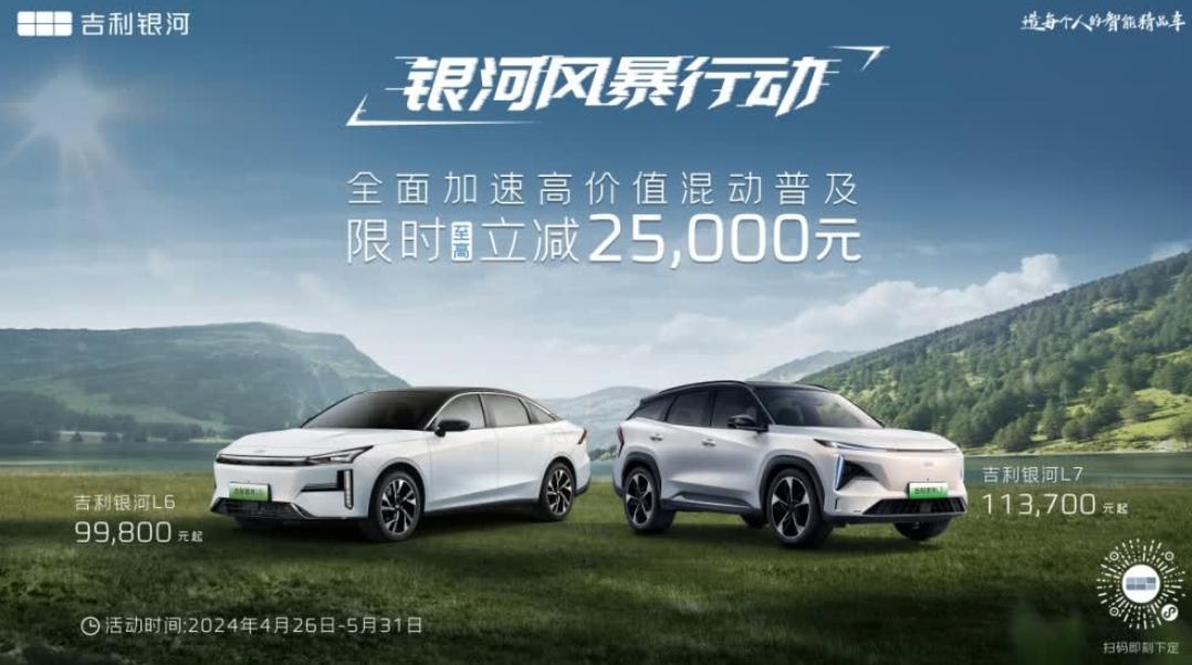 最高优惠2.5万元！吉利银河加速高价值混动产品普及