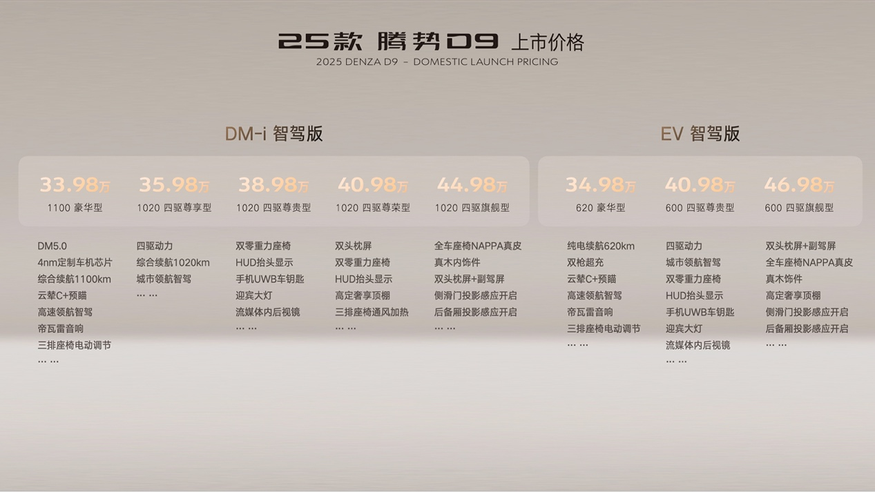 售价33.98万元起！25款腾势D9重磅上市，再立MPV 6大标杆！