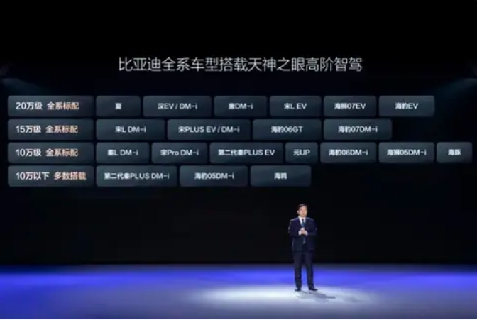 比亚迪“知新卖旧”，车主联合维权要求赔偿