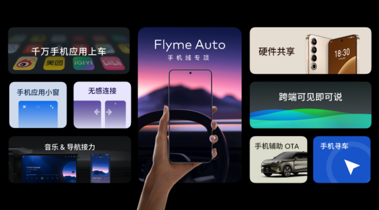Flyme Auto2月搭载车型新增超10万辆，总销量突破60万