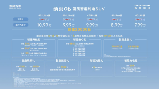 东风纳米06正式上市 限时先享价7.99万元起